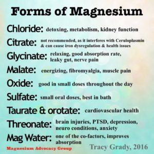 Forms of Magnesium
